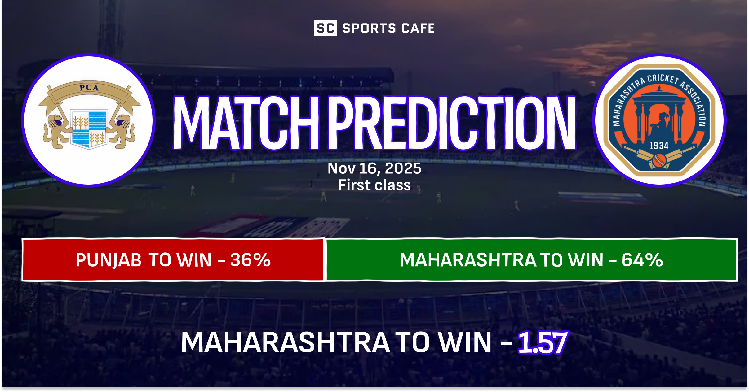 Punjab vs Maharashtra